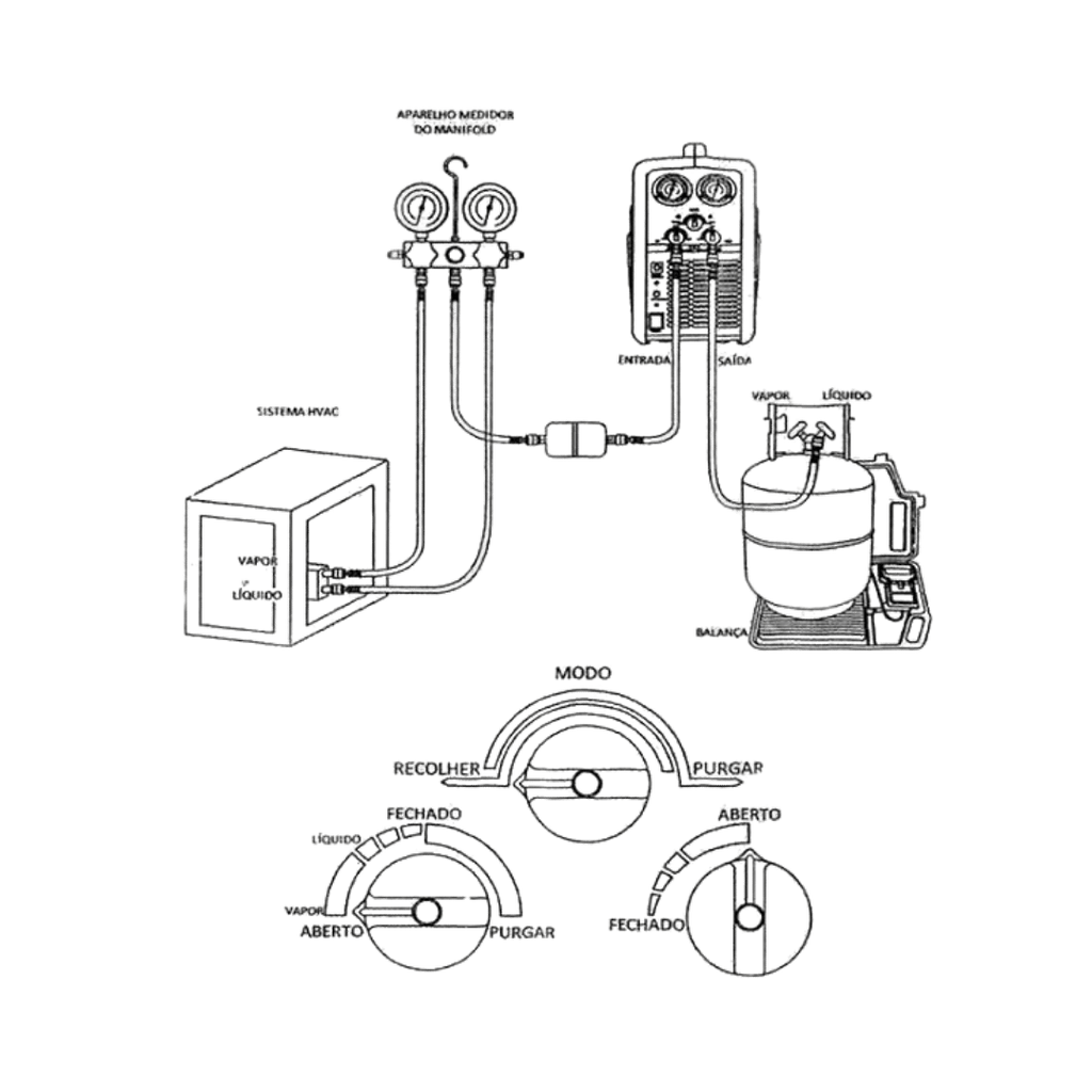 Estação Recolhedora / Recicladora Gás (1HPs/ Óleo /Bivolt) - Friven