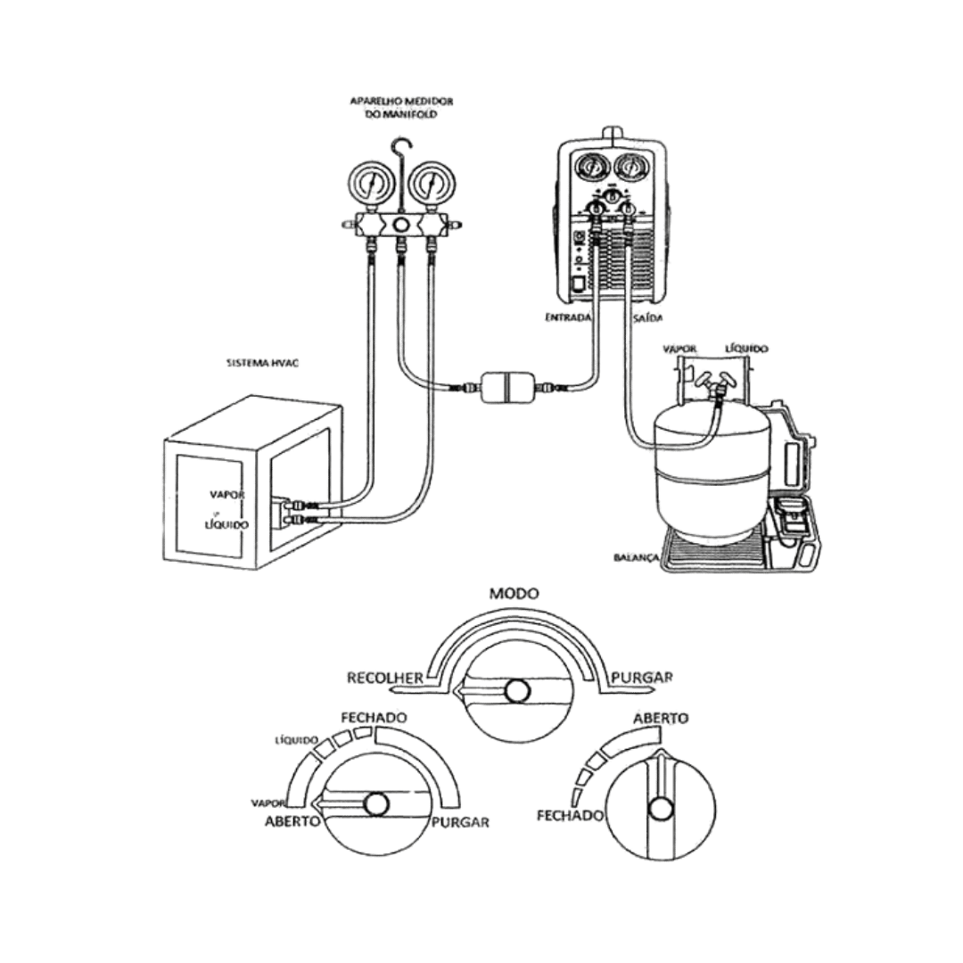 Estação Recolhedora / Recicladora Gás (1HPs/ Óleo /Bivolt) - Friven